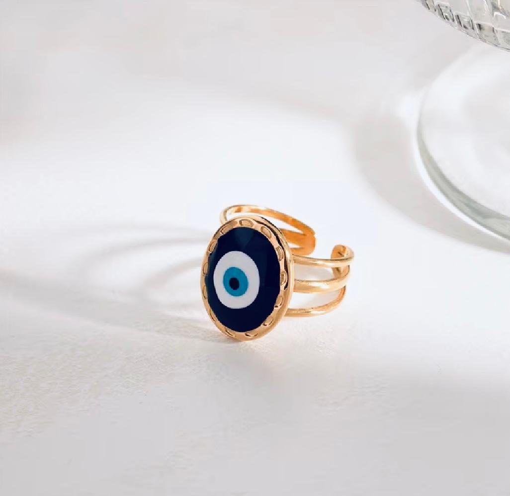 Anillo Protección